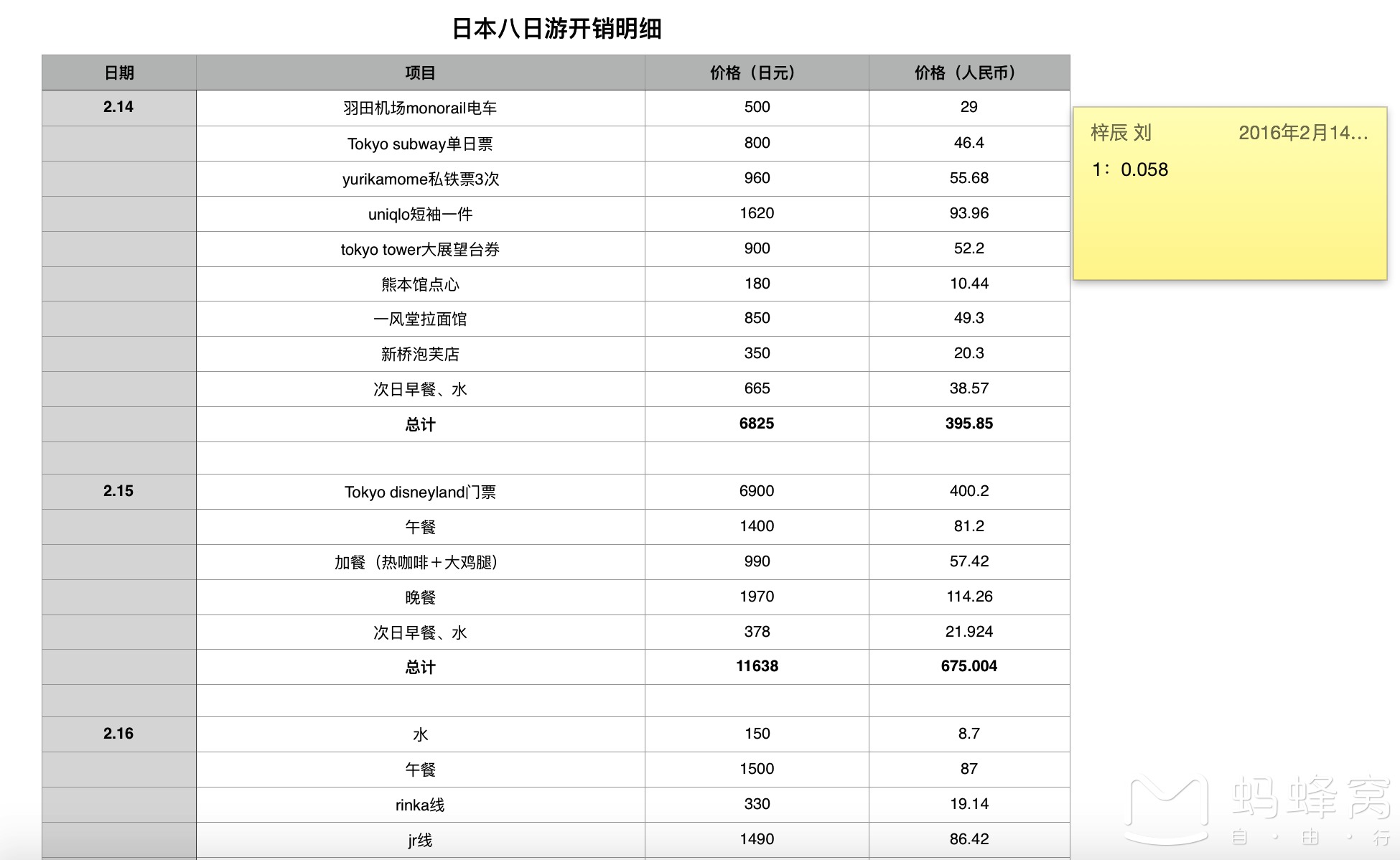 去日本 银行流水 马蜂窝
